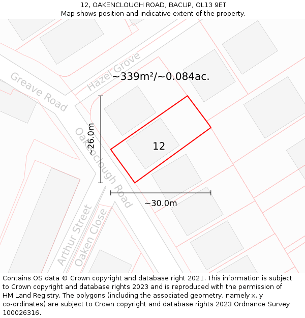 12, OAKENCLOUGH ROAD, BACUP, OL13 9ET: Plot and title map