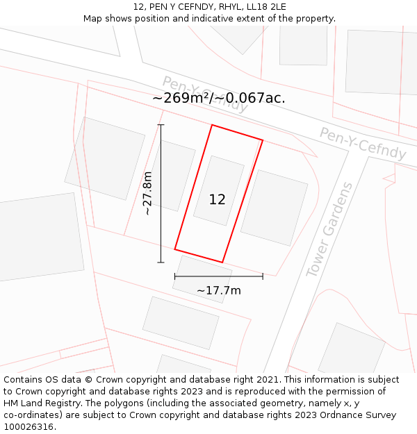 12, PEN Y CEFNDY, RHYL, LL18 2LE: Plot and title map