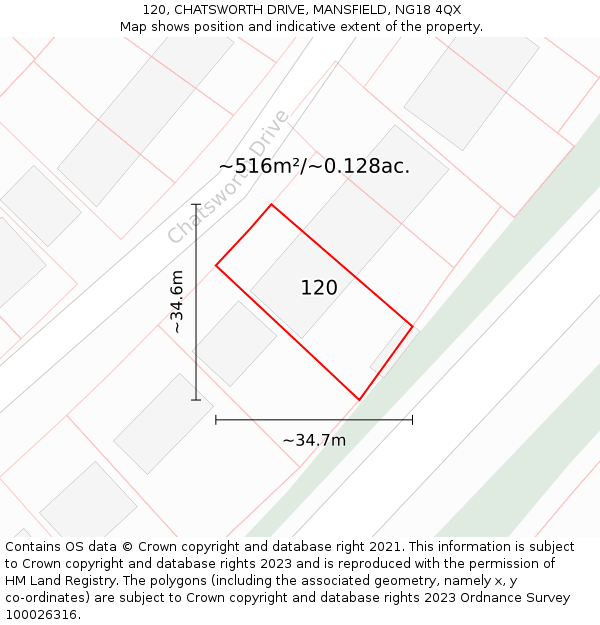 120, CHATSWORTH DRIVE, MANSFIELD, NG18 4QX: Plot and title map