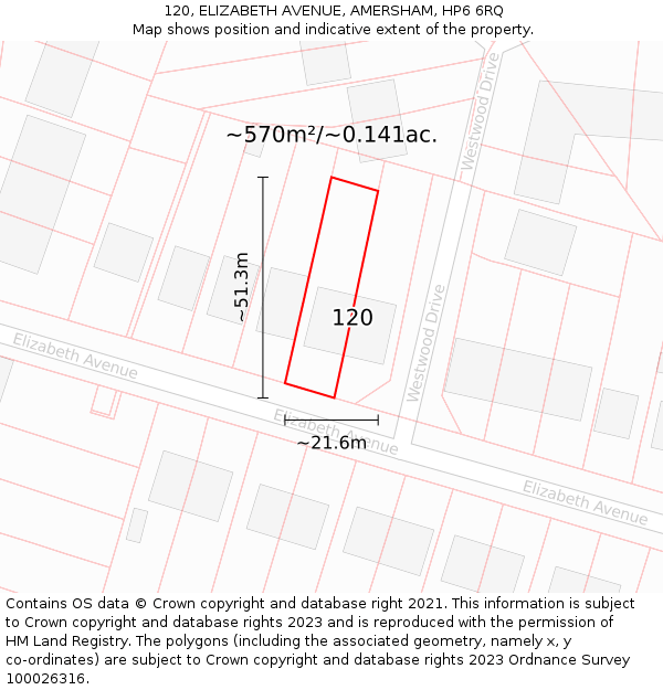 120, ELIZABETH AVENUE, AMERSHAM, HP6 6RQ: Plot and title map