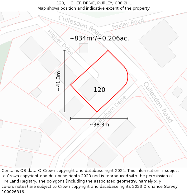 120, HIGHER DRIVE, PURLEY, CR8 2HL: Plot and title map