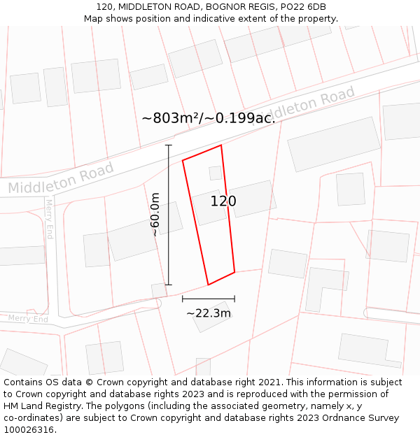 120, MIDDLETON ROAD, BOGNOR REGIS, PO22 6DB: Plot and title map