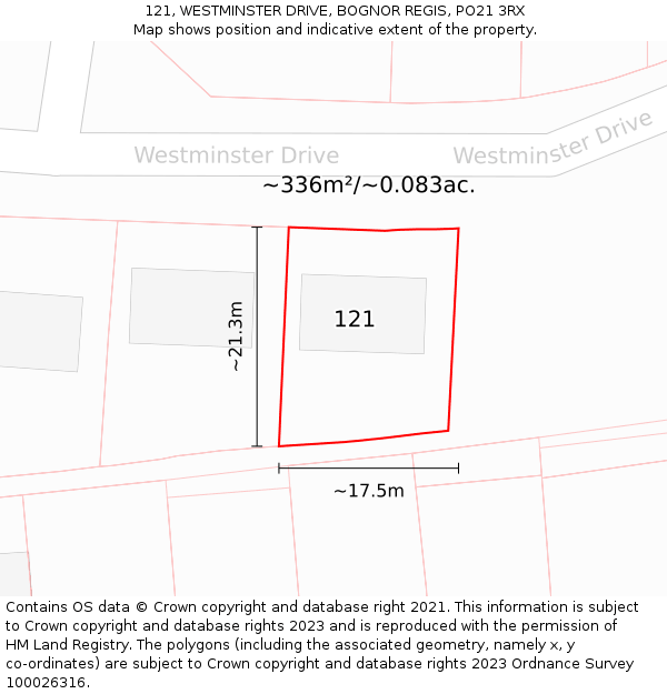 121, WESTMINSTER DRIVE, BOGNOR REGIS, PO21 3RX: Plot and title map