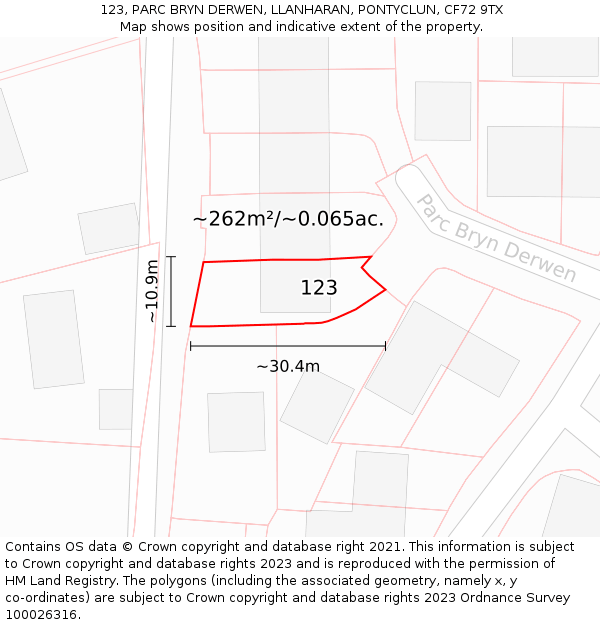 123, PARC BRYN DERWEN, LLANHARAN, PONTYCLUN, CF72 9TX: Plot and title map