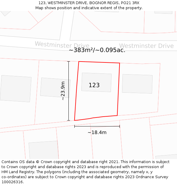 123, WESTMINSTER DRIVE, BOGNOR REGIS, PO21 3RX: Plot and title map