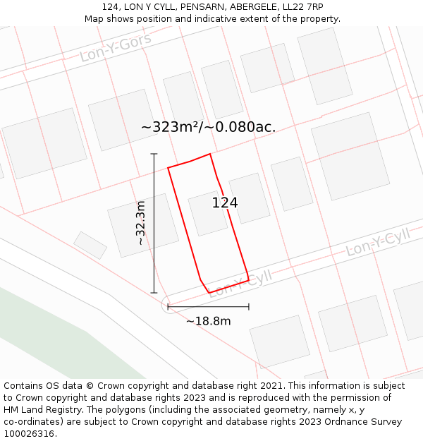 124, LON Y CYLL, PENSARN, ABERGELE, LL22 7RP: Plot and title map