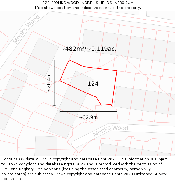 124, MONKS WOOD, NORTH SHIELDS, NE30 2UA: Plot and title map