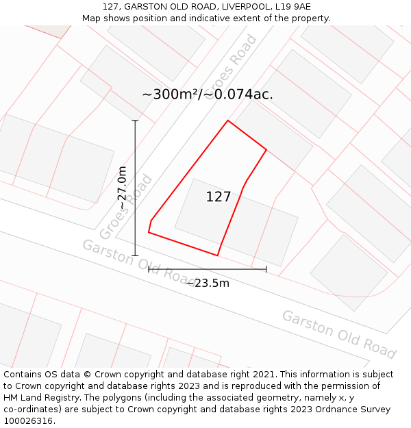 127, GARSTON OLD ROAD, LIVERPOOL, L19 9AE: Plot and title map