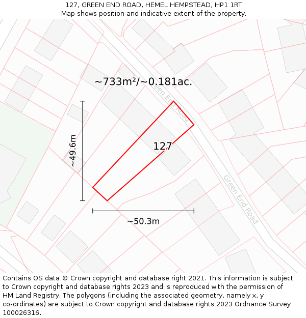 127, GREEN END ROAD, HEMEL HEMPSTEAD, HP1 1RT: Plot and title map