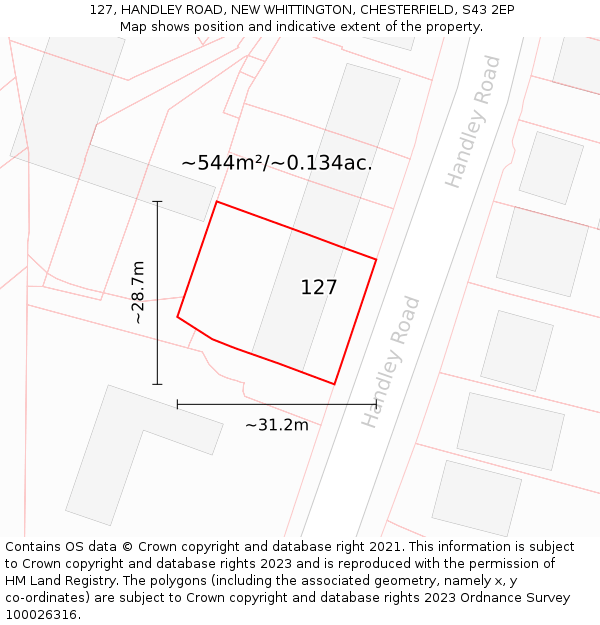 127, HANDLEY ROAD, NEW WHITTINGTON, CHESTERFIELD, S43 2EP: Plot and title map