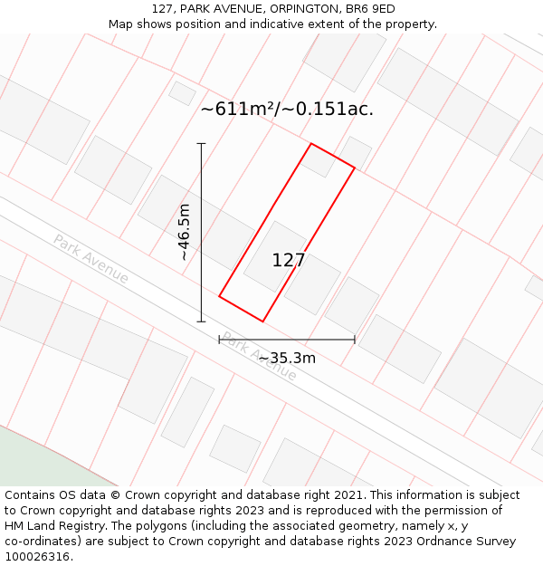 127, PARK AVENUE, ORPINGTON, BR6 9ED: Plot and title map