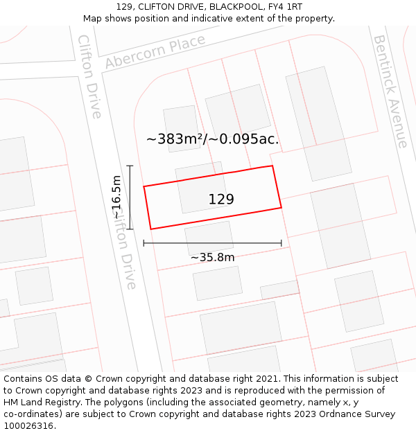 129, CLIFTON DRIVE, BLACKPOOL, FY4 1RT: Plot and title map