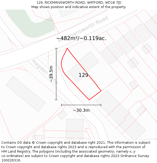 129, RICKMANSWORTH ROAD, WATFORD, WD18 7JD: Plot and title map