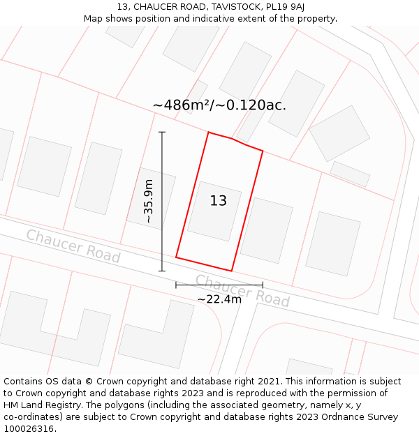 13, CHAUCER ROAD, TAVISTOCK, PL19 9AJ: Plot and title map