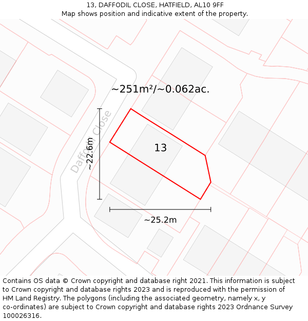 13, DAFFODIL CLOSE, HATFIELD, AL10 9FF: Plot and title map