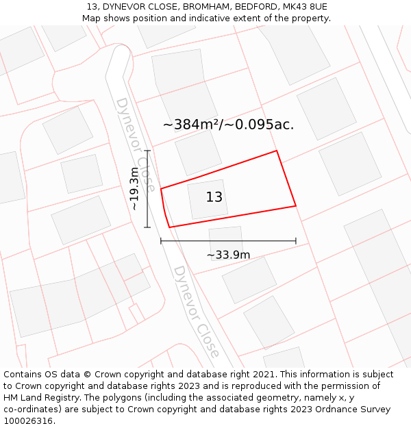 13, DYNEVOR CLOSE, BROMHAM, BEDFORD, MK43 8UE: Plot and title map