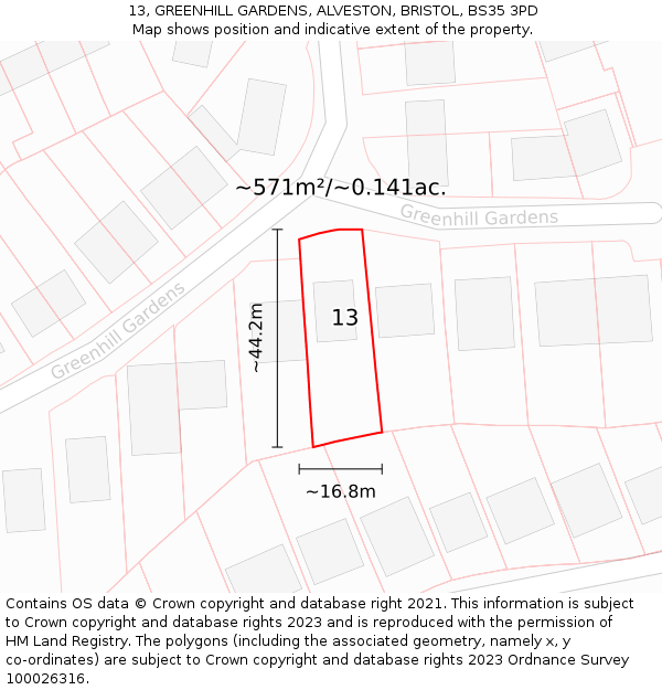 13, GREENHILL GARDENS, ALVESTON, BRISTOL, BS35 3PD: Plot and title map