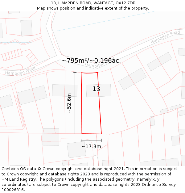 13, HAMPDEN ROAD, WANTAGE, OX12 7DP: Plot and title map