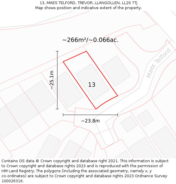 13, MAES TELFORD, TREVOR, LLANGOLLEN, LL20 7TJ: Plot and title map