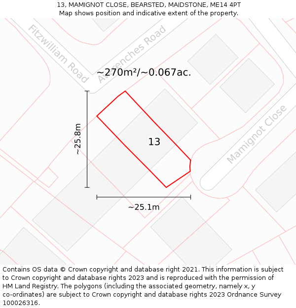 13, MAMIGNOT CLOSE, BEARSTED, MAIDSTONE, ME14 4PT: Plot and title map