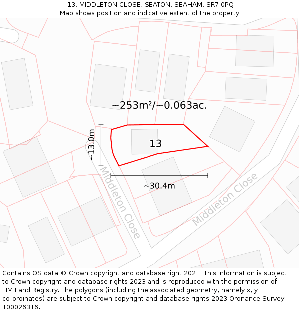 13, MIDDLETON CLOSE, SEATON, SEAHAM, SR7 0PQ: Plot and title map