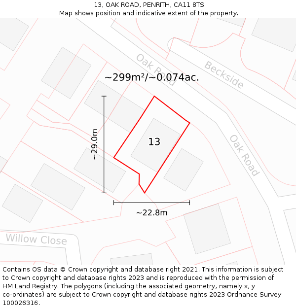 13, OAK ROAD, PENRITH, CA11 8TS: Plot and title map