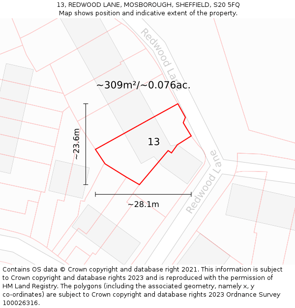 13, REDWOOD LANE, MOSBOROUGH, SHEFFIELD, S20 5FQ: Plot and title map