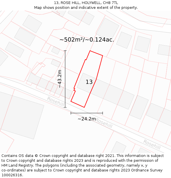 13, ROSE HILL, HOLYWELL, CH8 7TL: Plot and title map