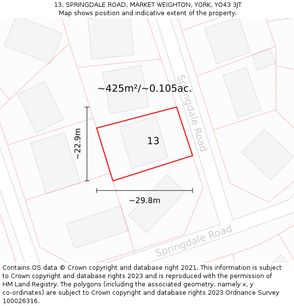 13, SPRINGDALE ROAD, MARKET WEIGHTON, YORK, YO43 3JT: Plot and title map