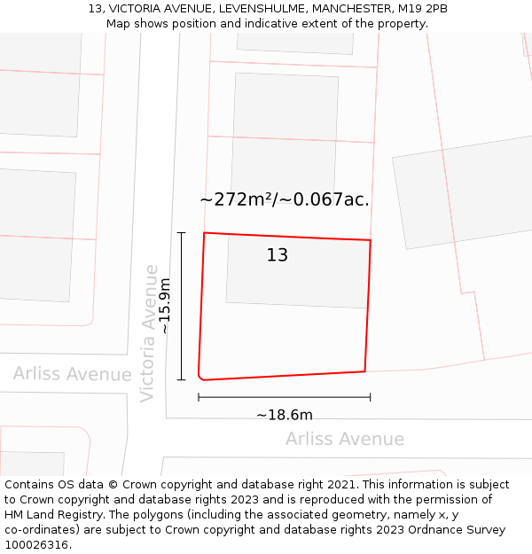 13, VICTORIA AVENUE, LEVENSHULME, MANCHESTER, M19 2PB: Plot and title map