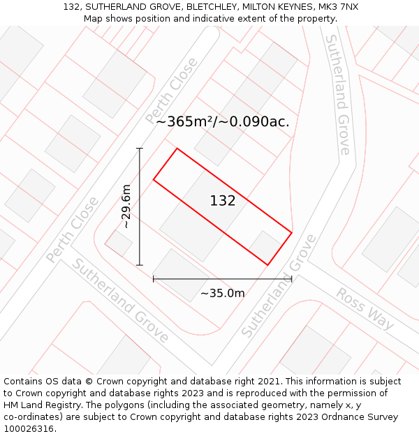 132, SUTHERLAND GROVE, BLETCHLEY, MILTON KEYNES, MK3 7NX: Plot and title map