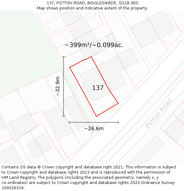 137, POTTON ROAD, BIGGLESWADE, SG18 0ED: Plot and title map