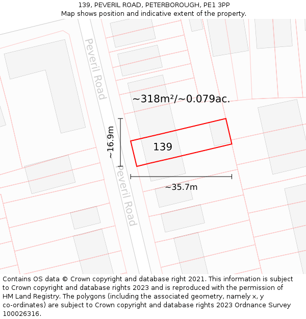 139, PEVERIL ROAD, PETERBOROUGH, PE1 3PP: Plot and title map