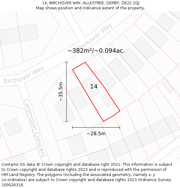 14, BIRCHOVER WAY, ALLESTREE, DERBY, DE22 2QJ: Plot and title map