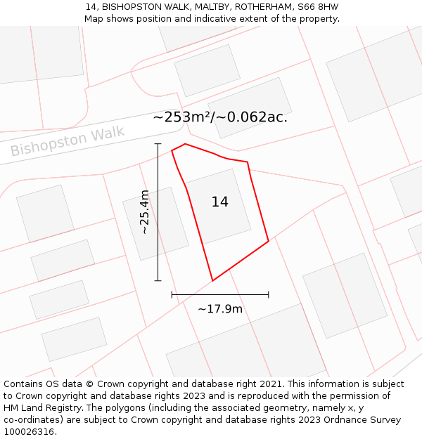 14, BISHOPSTON WALK, MALTBY, ROTHERHAM, S66 8HW: Plot and title map
