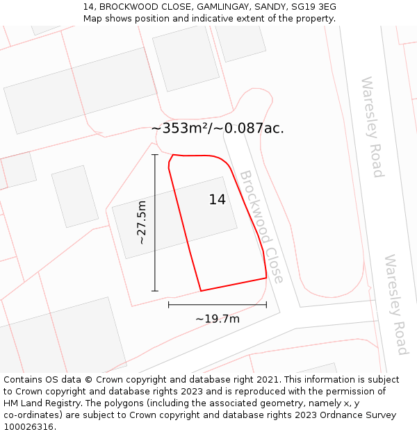 14, BROCKWOOD CLOSE, GAMLINGAY, SANDY, SG19 3EG: Plot and title map