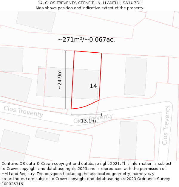 14, CLOS TREVENTY, CEFNEITHIN, LLANELLI, SA14 7DH: Plot and title map