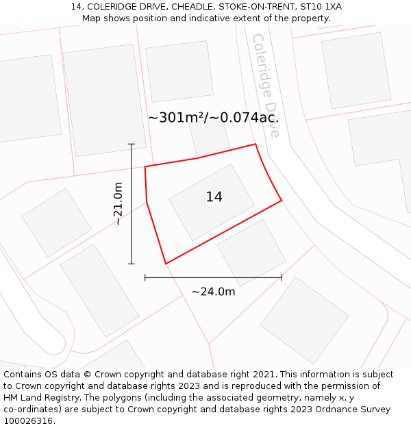 14, COLERIDGE DRIVE, CHEADLE, STOKE-ON-TRENT, ST10 1XA: Plot and title map