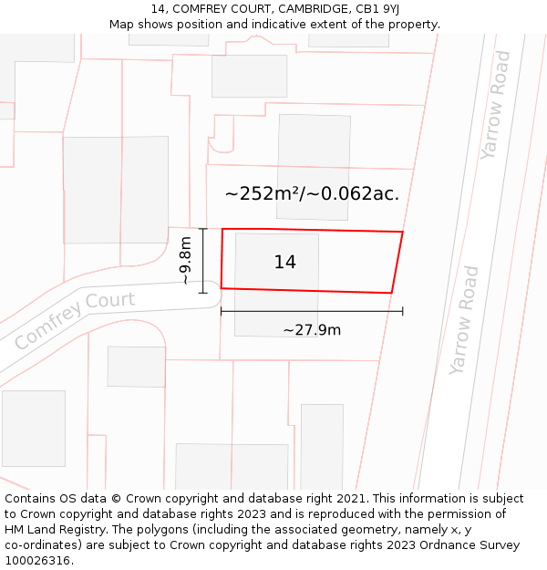 14, COMFREY COURT, CAMBRIDGE, CB1 9YJ: Plot and title map