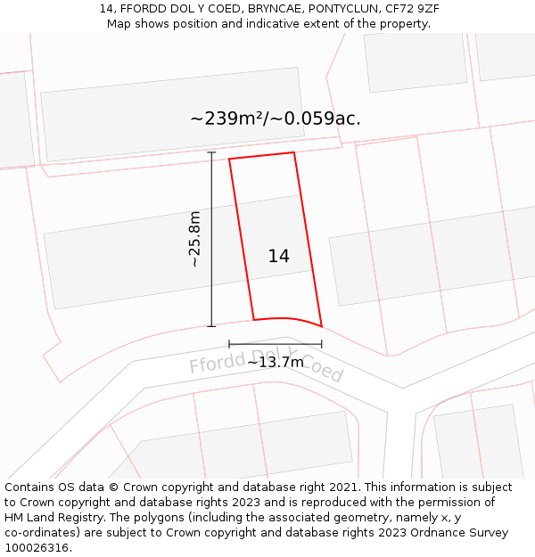 14, FFORDD DOL Y COED, BRYNCAE, PONTYCLUN, CF72 9ZF: Plot and title map