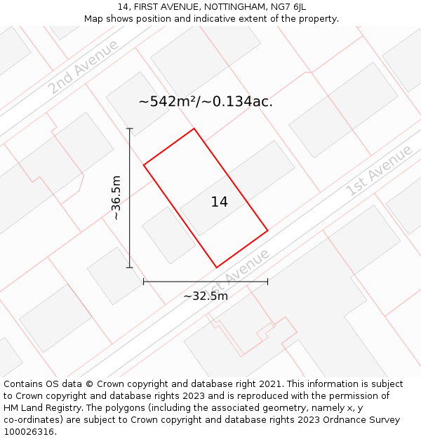 14, FIRST AVENUE, NOTTINGHAM, NG7 6JL: Plot and title map