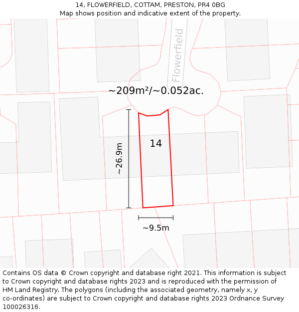 14, FLOWERFIELD, COTTAM, PRESTON, PR4 0BG: Plot and title map