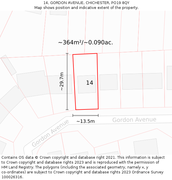 14, GORDON AVENUE, CHICHESTER, PO19 8QY: Plot and title map