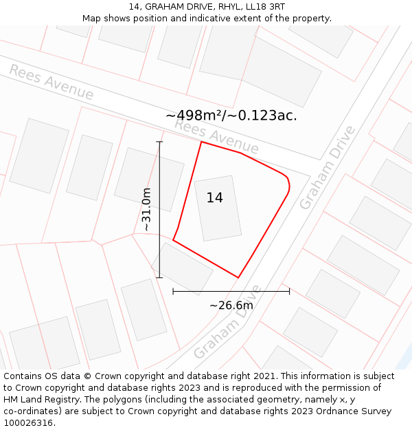 14, GRAHAM DRIVE, RHYL, LL18 3RT: Plot and title map