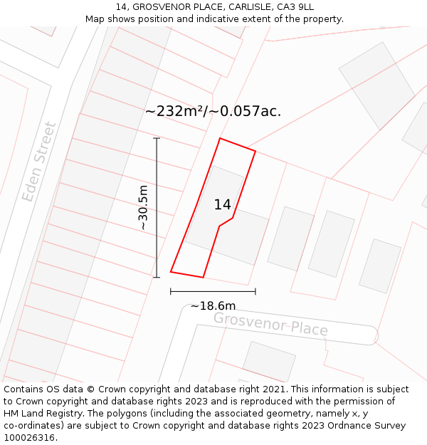14, GROSVENOR PLACE, CARLISLE, CA3 9LL: Plot and title map