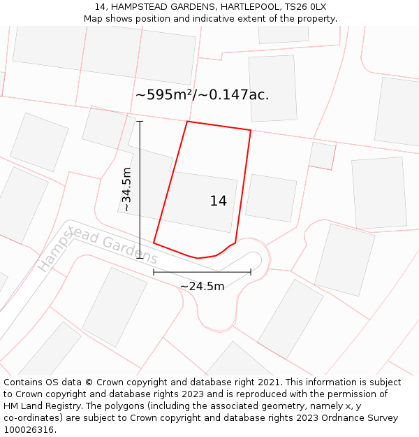 14, HAMPSTEAD GARDENS, HARTLEPOOL, TS26 0LX: Plot and title map