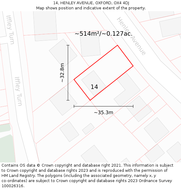 14, HENLEY AVENUE, OXFORD, OX4 4DJ: Plot and title map