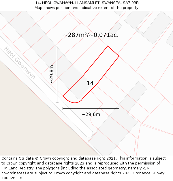 14, HEOL GWANWYN, LLANSAMLET, SWANSEA, SA7 9RB: Plot and title map