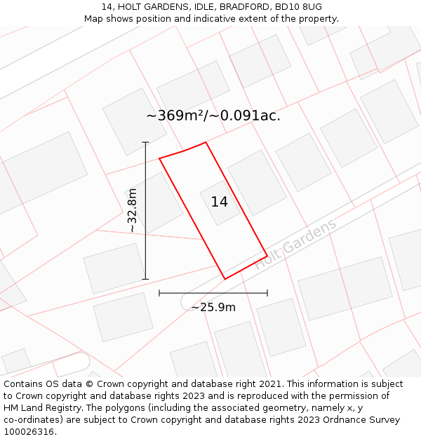 14, HOLT GARDENS, IDLE, BRADFORD, BD10 8UG: Plot and title map