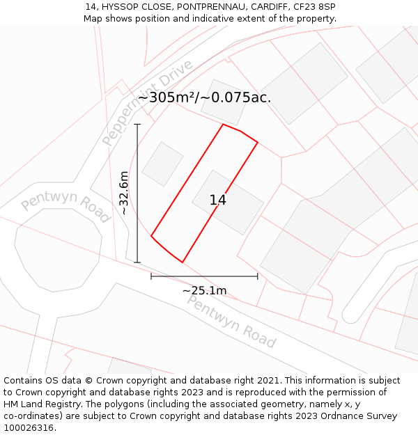 14, HYSSOP CLOSE, PONTPRENNAU, CARDIFF, CF23 8SP: Plot and title map